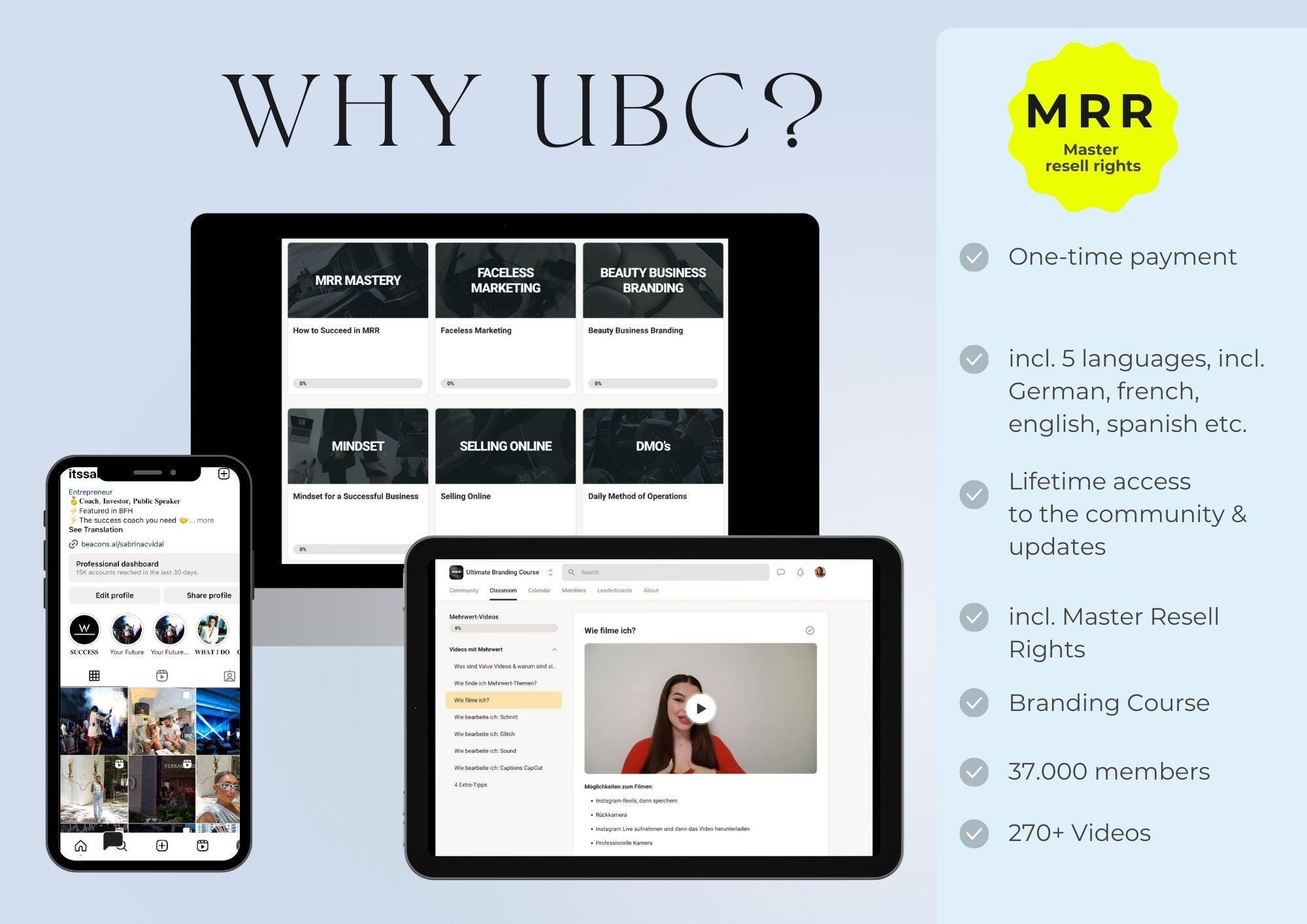 UBC Course “ultimate Branding Course” English MRR Master Resell Rights ...