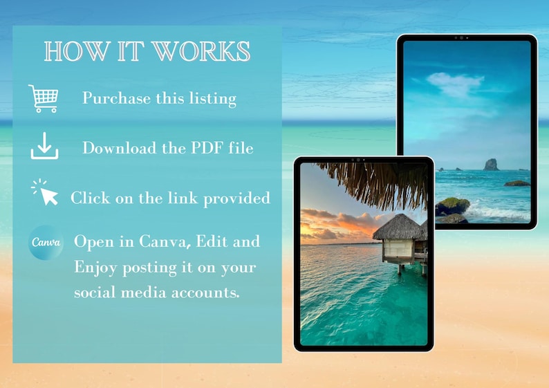 May include: A digital illustration showing how to use a Canva template. The steps are: Purchase this listing, Download the PDF file, Click on the link provided, Open in Canva, Edit and Enjoy posting it on your social media accounts.