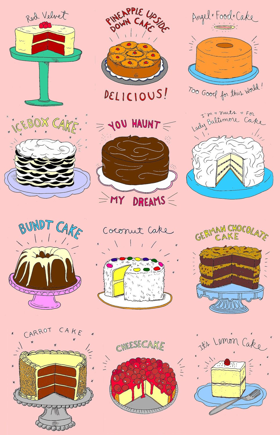 Archival Cake Print