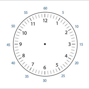 May include: A black and white clock face with numbers 1 through 12 and markings for every 5 minutes. The clock face is surrounded by a black circle with numbers 5, 10, 15, 20, 25, 30, 35, 40, 45, 50, 55, and 60.