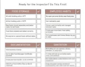 May include: A white checklist titled "Health Inspection Readiness" with sections for Food Storage, Employee Habits, Documentation, and Sanitation. Each section has a list of items with check boxes.