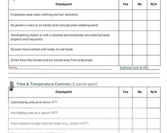 May include: A Food Safety Self-Audit Form, featuring sections on Employee Hygiene & Personal Practices and Time & Temperature Controls. Checklists with Yes, No, and N/A columns are included. The form is designed for businesses to assess food safety standards.