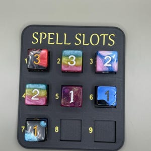 Simple Spell Slot Tracker