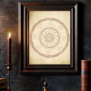 Pu&ograve; includere: Una stampa incorniciata di una ruota in stile vintage con i nomi degli otto Sabbat della Ruota dell'Anno in un cerchio attorno al sole. I Sabbat sono Yule, Imbolc, Ostara, Beltane, Litha, Lammas, Mabon e Samhain.