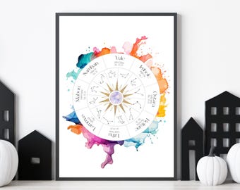 Colorful Wheel of The Year Print: Wiccan Sabbat Calendar (Digital Download)