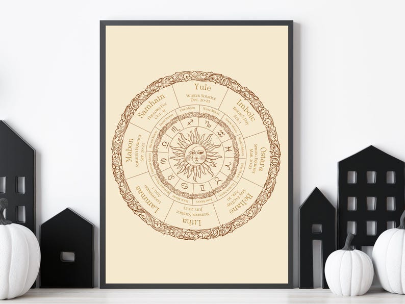 Pu&ograve; includere: Un poster beige stampabile con un design circolare marrone che presenta la Ruota dell'Anno, un calendario pagano con i nomi degli otto sabba: Yule, Imbolc, Ostara, Beltane, Litha, Lammas, Mabon e Samhain. Il design include anche simboli astrologici per ogni mese.