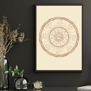 Pu&ograve; includere: Una stampa da parete beige stampabile con un design circolare marrone che presenta un sole con simboli zodiacali e i nomi degli otto Sabbat in un cerchio attorno al sole. I Sabbat sono Yule, Imbolc, Ostara, Beltane, Litha, Lammas, Mabon e Samhain.