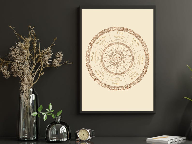 Pu&ograve; includere: Una stampa da parete beige stampabile con un design circolare marrone che presenta un sole con simboli zodiacali e i nomi degli otto Sabbat in un cerchio attorno al sole. I Sabbat sono Yule, Imbolc, Ostara, Beltane, Litha, Lammas, Mabon e Samhain.