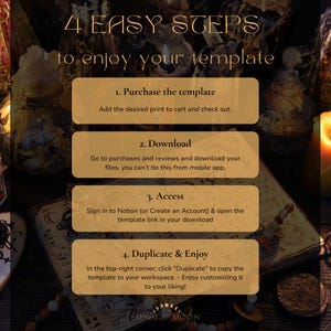 May include: A graphic with four steps to enjoy a template. The steps are: Purchase the template, Download, Access, and Duplicate & Enjoy. The graphic has a vintage aesthetic with a background of a book with a candle and other decorative items.