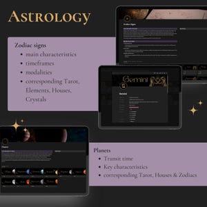 May include: A digital illustration of the Gemini zodiac sign with the text "Gemini" in gold lettering. The illustration is set against a dark background with a black and white image of a person in the background. The image is part of a website about astrology.