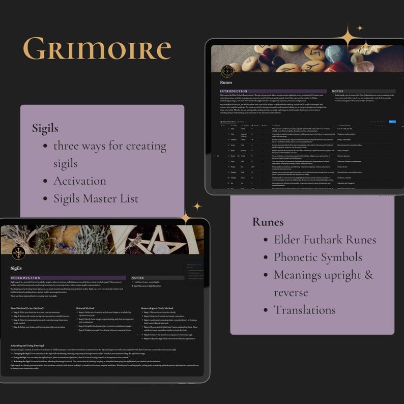 May include: A digital grimoire with sections on sigils and runes. The sigil section includes information on three ways to create sigils, activation, and a master list. The runes section includes information on Elder Futhark runes, phonetic symbols, meanings upright and reverse, and translations.