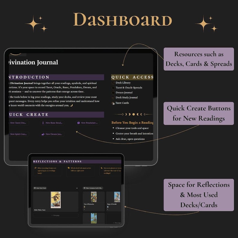 Witch’s Compendium Notion Template | Digital Grimoire | Astrology Calendar 2026 + Divination Journal Add-On image 11