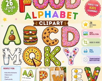 Food Alphabet Clipart PNG (A–Z) – Kids Learning ABC Letters, Cute Food Letters, Educational Clipart, Classroom Decor, 26 PNG Files