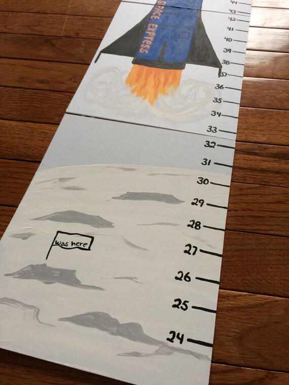 Foldable Chart