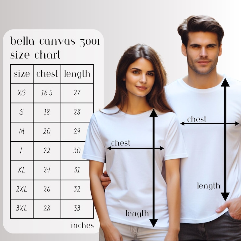 K&ouml;nnte beinhalten: Eine Bella Canvas 3001 Gr&ouml;&szlig;entabelle mit Brust- und L&auml;ngenma&szlig;en in Zoll. Die Tabelle zeigt die Gr&ouml;&szlig;en XS bis 3XL. Zwei Personen tragen wei&szlig;e T-Shirts, mit Pfeilen, die Brust- und L&auml;ngenma&szlig;e anzeigen.