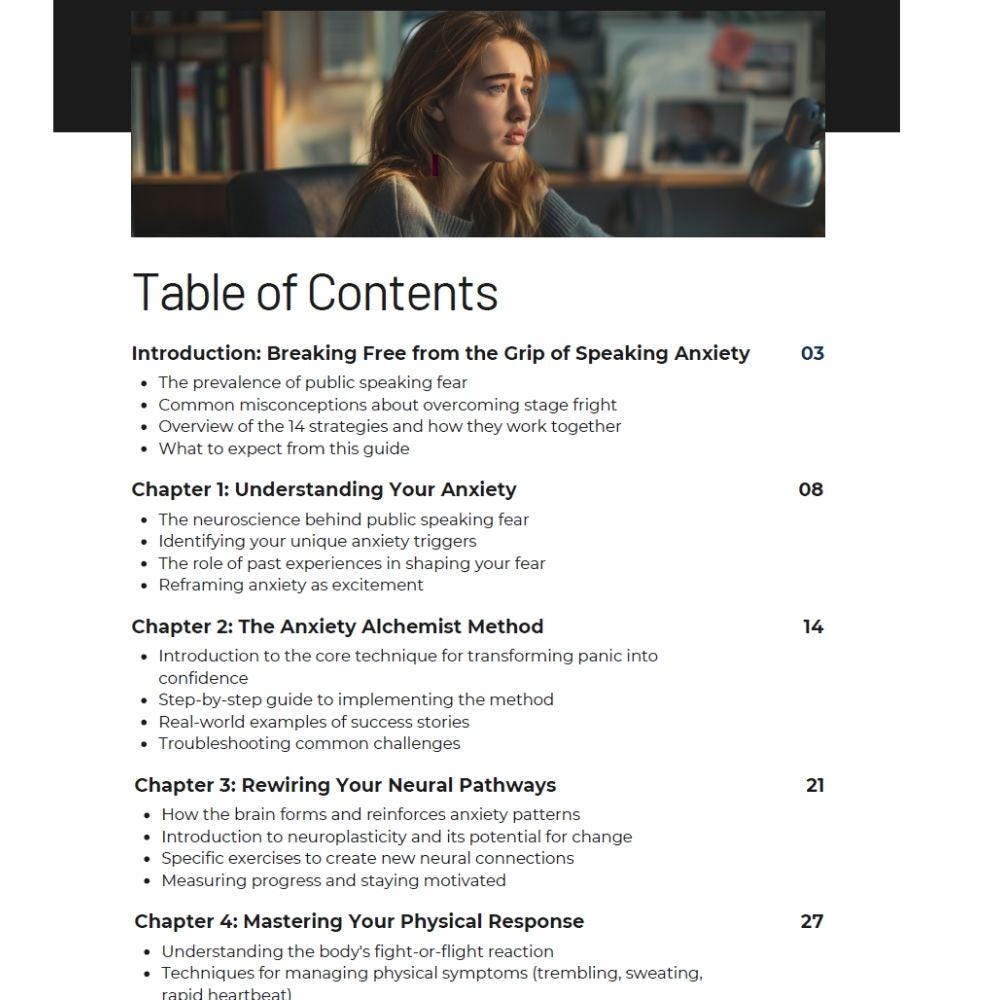 Public Speaking Anxiety PDF Bundle - Etsy