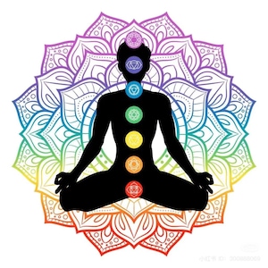Pulsera personalizada con manifestación de chakras y carta natal