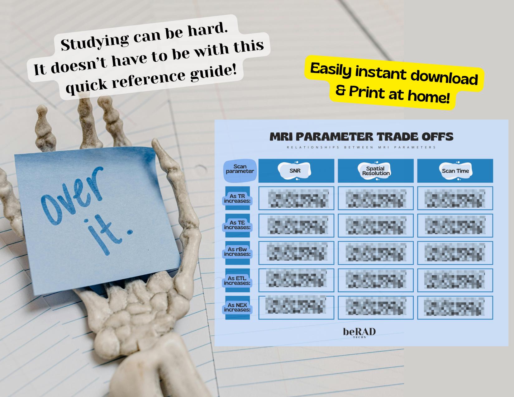 MRI Parameter Guide: Scan Tradeoffs Cheat Sheet (digital Download) - Etsy