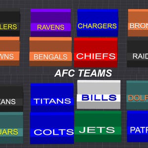 2 Pack NFL Themed Trading Card Display Stand for Toploaders & Graded Slabs