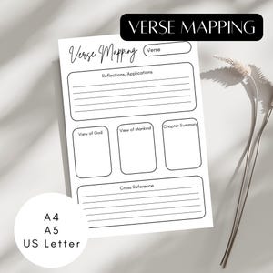 Plantillas minimalistas de mapas de versículos bíblicos en blanco y negro | Estudio bíblico imprimible | A4, A5 y Carta EE.UU. | Reflexión y oración