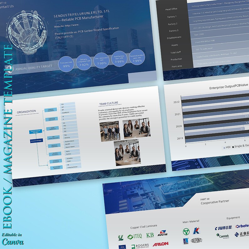 Customizable Pocket Booklet, Electronics Catalog Templates,editable
