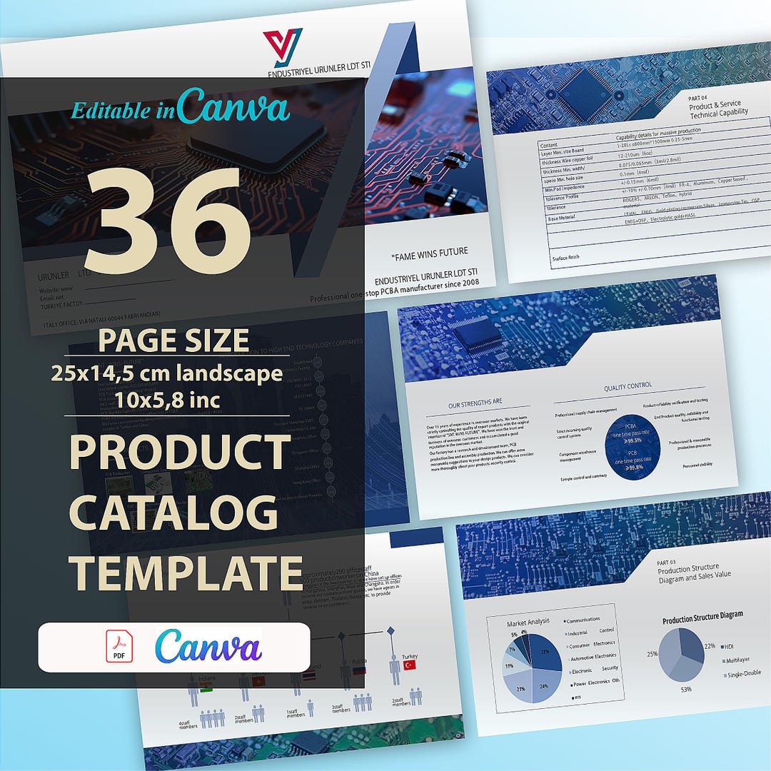 Customizable Pocket Booklet, Electronics Catalog Templates,editable