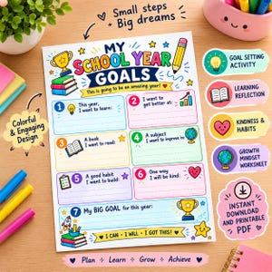 May include: A colorful school year goals worksheet featuring seven numbered sections for writing personal objectives, decorated with illustrations of a trophy, books, a pencil, and a globe, with the text My School Year Goals and I Can I Will I Got This.