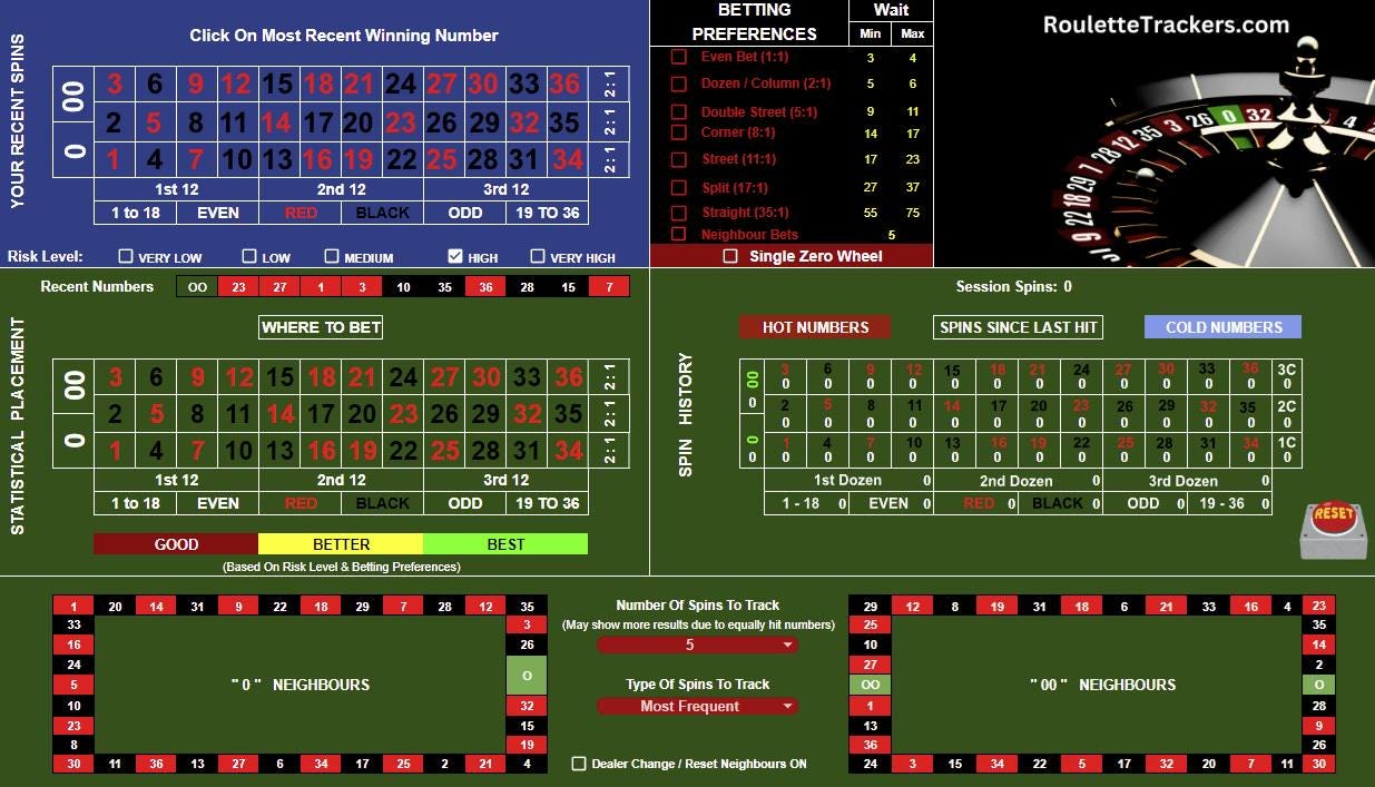 My Biggest The Best Mobile Casinos of 2025: Play Anytime, Anywhere Lesson