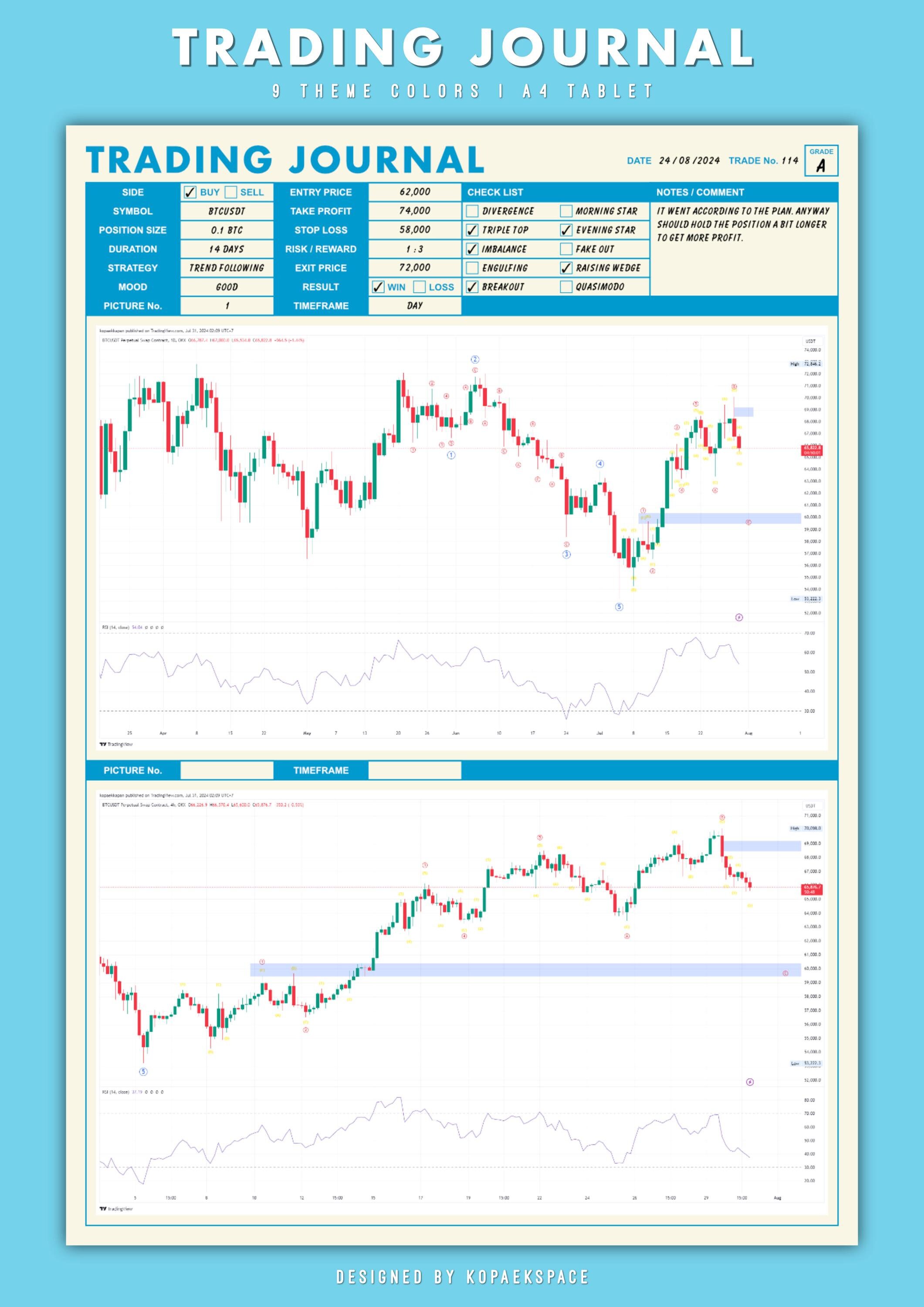 Trading Journal Template Etsy Trading Journal Template Etsy