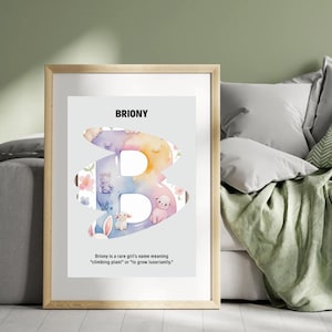 Personalised Name and Meaning Word Art