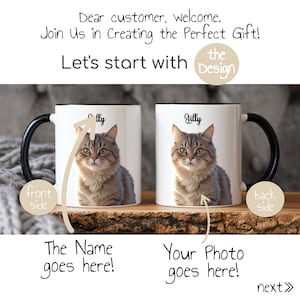 May include: Two white ceramic mugs with black handles. The mug on the left has the text "The Name goes here!" and an arrow pointing to the front of the mug. The mug on the right has the text "Your Photo goes here!" and an arrow pointing to the back of the mug. Both mugs feature a photo of a cat.
