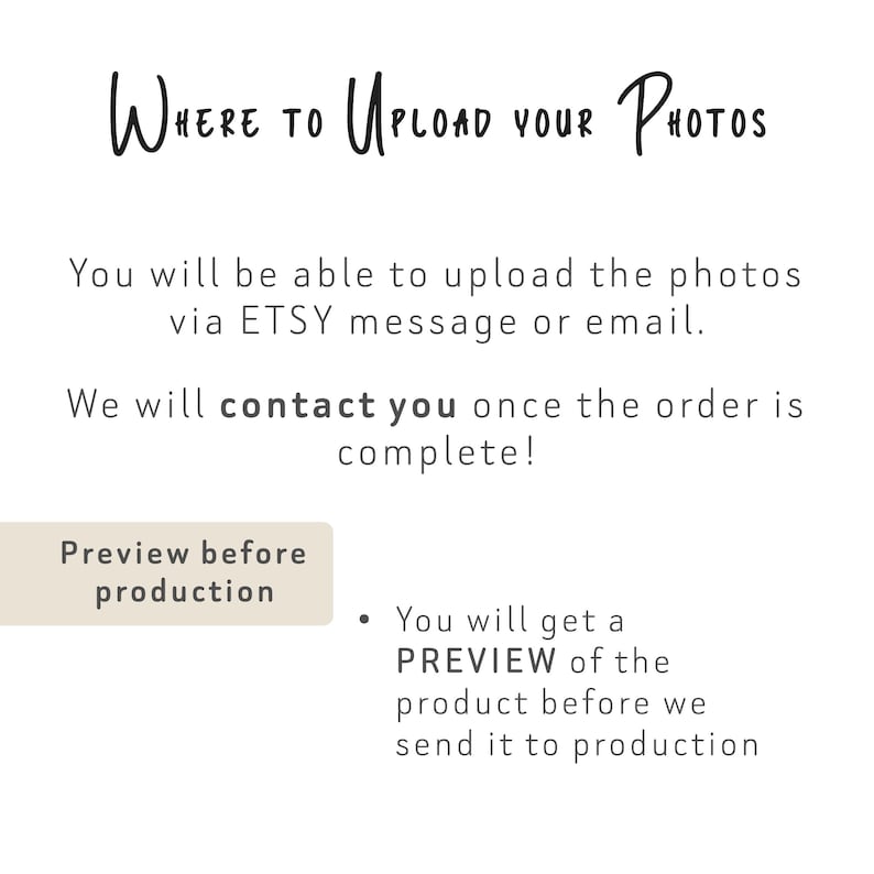 May include: White background with black handwritten text that reads "Where to Upload Your Photos." Additional text explains how to upload photos via Etsy message or email. A preview of the product is available before production.
