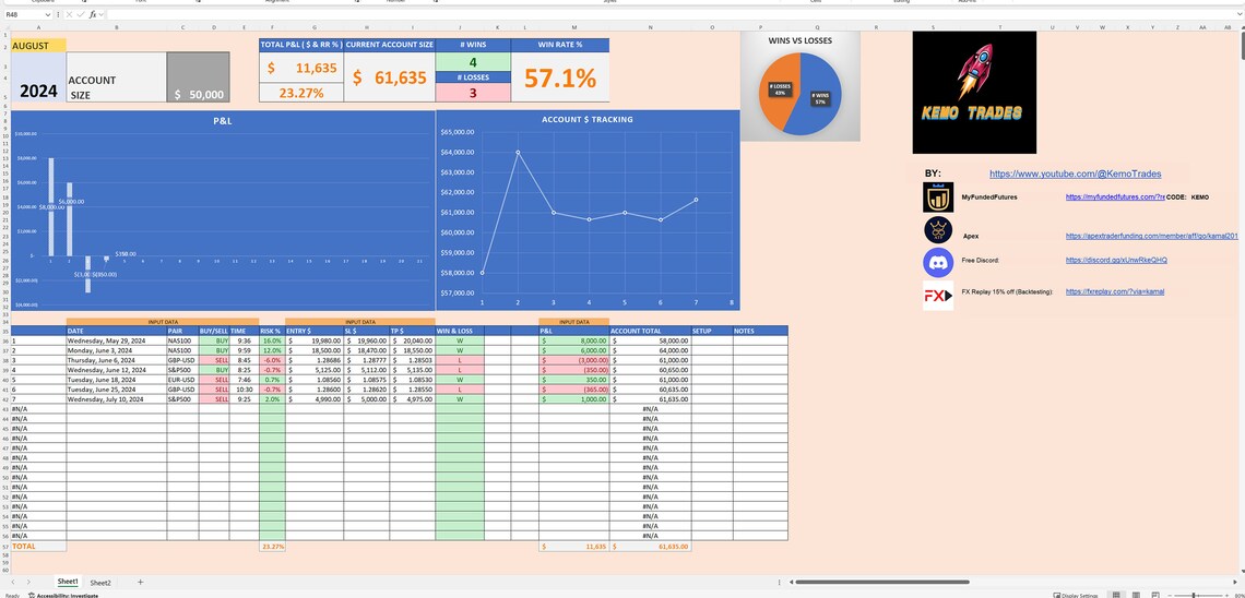 Trading Journal Spreadsheet Excel Sheet Personal Finance for Futures ...