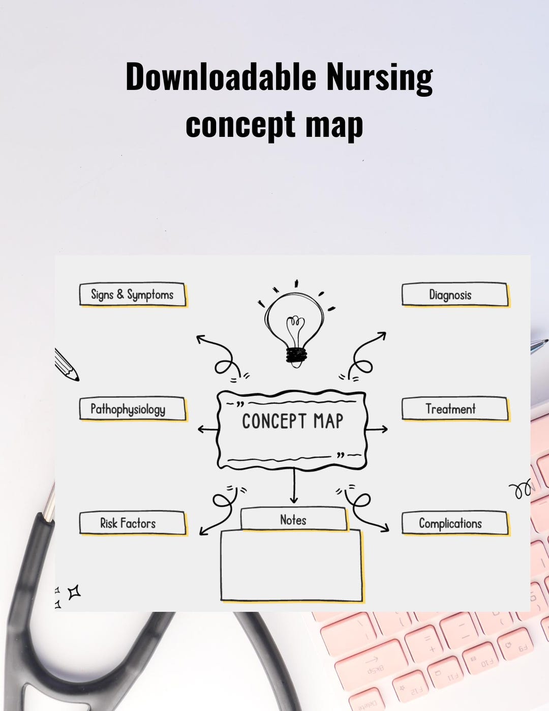 PRINTED Nursing Concept Map Med Surg Study Guide Nursing School Study
