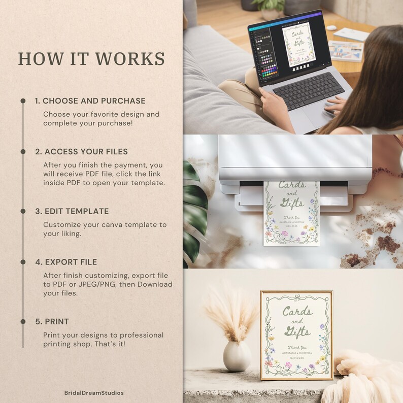 May include: A multi-panel image showing the steps to create a wedding card template. The steps include choosing a design, accessing files, editing the template, exporting the file, and printing. The text "Cards and Gifts" is visible on the template.
