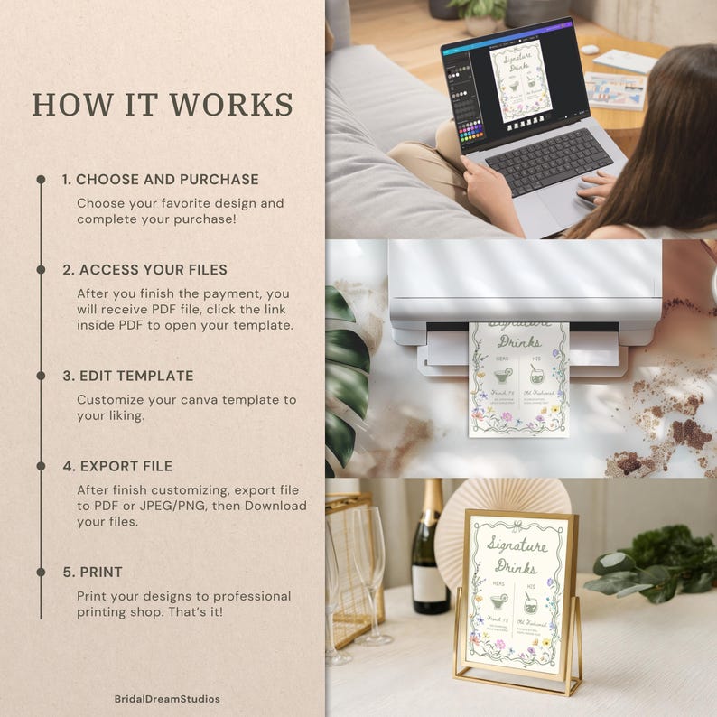 May include: A step-by-step guide titled "HOW IT WORKS" with instructions for purchasing, accessing, editing, exporting, and printing a template. The image shows a laptop, printer, and a framed "Signature Drinks" sign with floral accents.