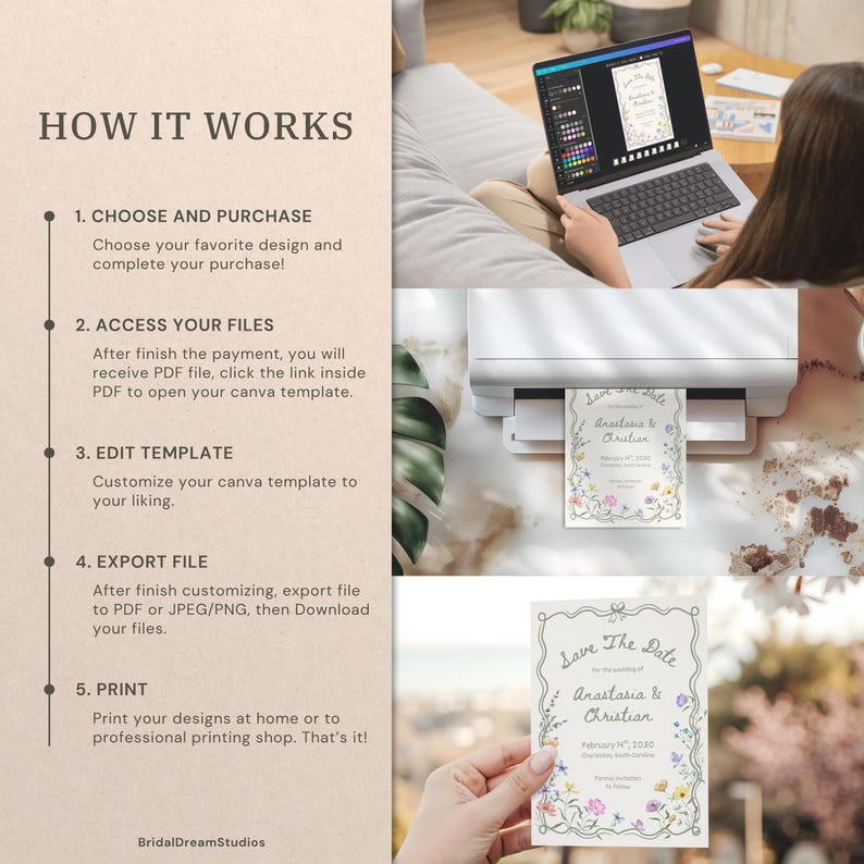 May include: An instructional graphic titled HOW IT WORKS detailing five steps for a digital template: choose and purchase, access files via PDF link, edit in Canva, export as PDF or JPEG/PNG, and print. Includes images of a laptop and printer.