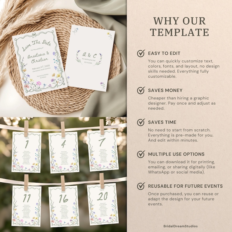 Wildflower Wedding Signs Bundle Vintage Whimsical Wedding Invite Set Modern Signature Cocktail Boho Floral Wedding Suite Bar Menu Sign, WF1 image 15