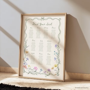 Puede incluir: Un plano de asientos enmarcado con el texto "Find Your Seat" en la parte superior. El gráfico se divide en diez secciones, cada una con un número y una lista de nombres. Las vides y flores florales decoran el borde.