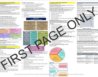 CPA Australia - Global Strategy & Leadership (GSL) Exam Index / Study Notes / Cheat Sheet