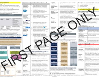 Índice del examen de Auditoría y Aseguramiento Avanzado (AAS) de CPA Australia, notas de estudio y guía práctica