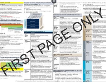 CPA Australien - Digital Finans (DF) Examensregister/Studienoteringar/Fusklapp