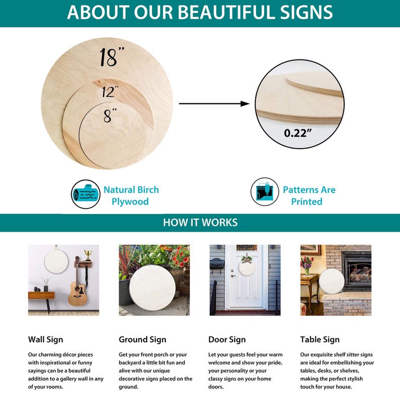 May include: The image showcases three natural birch plywood round signs in 8, 12, and 18-inch diameters, with a thickness of 0.22 inches. The signs are presented as wall, ground, door, and table decor options, with printed patterns.