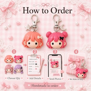 May include: An instructional graphic titled How to Order featuring two chibi-style character keychains with silver clasps. The guide shows four steps: choosing quantity, adding details on a clipboard, sending photos via smartphone, and shipping.