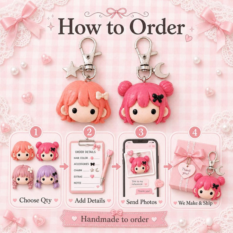 May include: An instructional graphic titled How to Order featuring two chibi-style character keychains with silver clasps. The guide shows four steps: choosing quantity, adding details on a clipboard, sending photos via smartphone, and shipping.