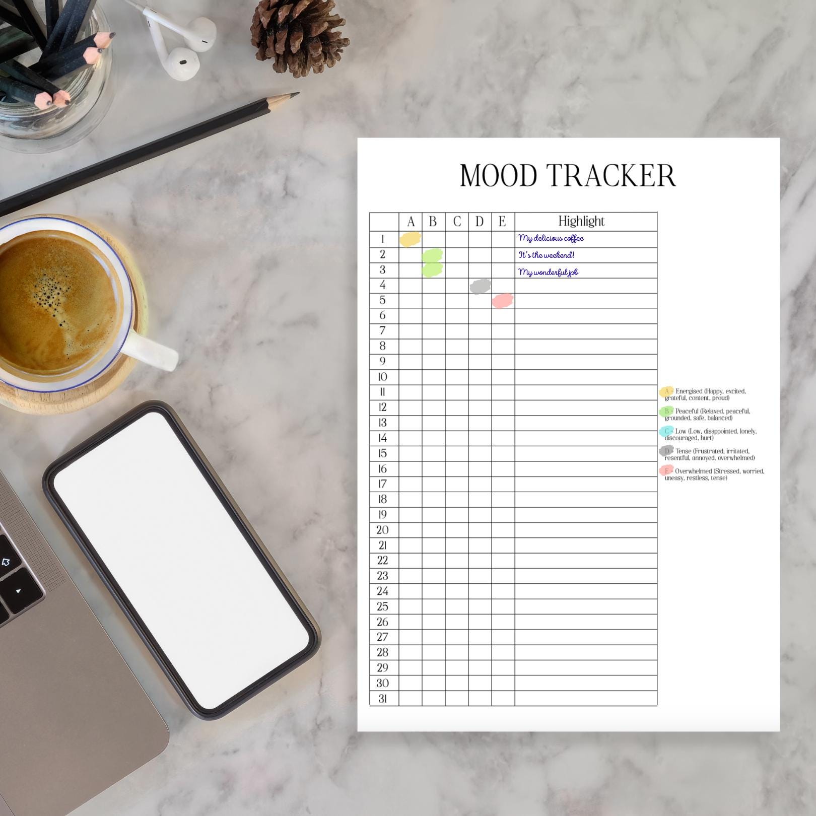 Basic Emotion Tracker Minimalist Mood Tracker Printable | Daily Emotion Log - Etsy