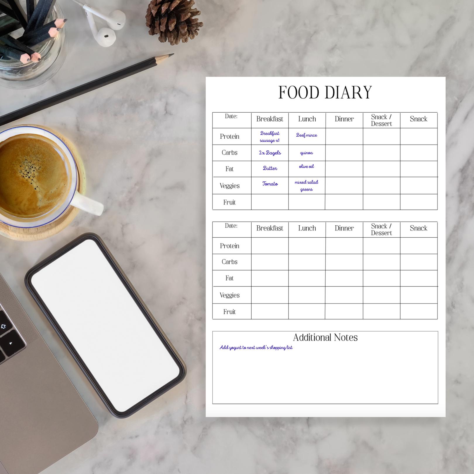 Minimalist Food Diary Printable | Daily Meal Log - Etsy