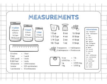 Measurements Chart