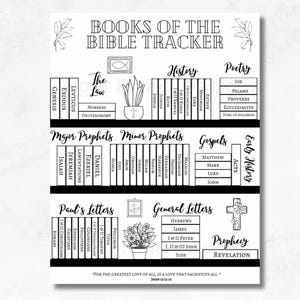 Books of the Bible Tracker – Printable Reading Checklist (Digital Download)