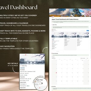 Keep track of all cities in one Japan dashboard. Osaka is already done, add as many more cities as you want.